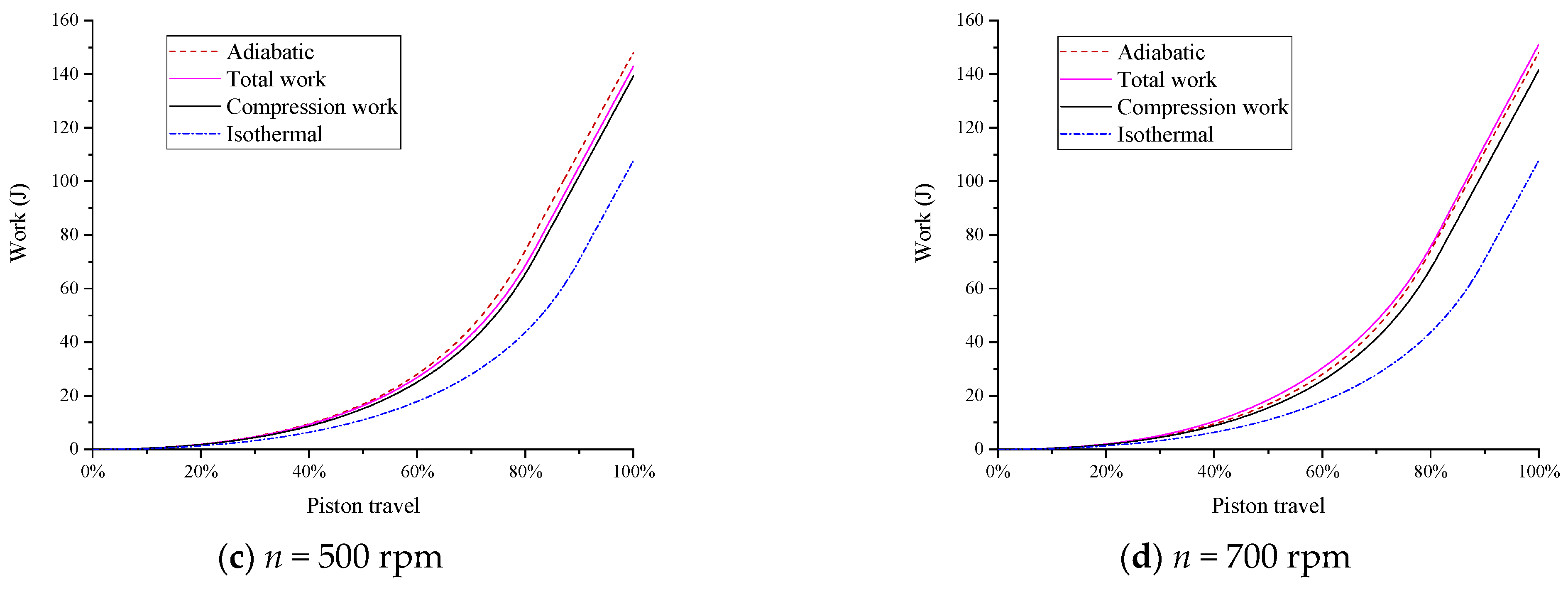 Entropy 25 00644 g005b Entropy 25 00644 g005b