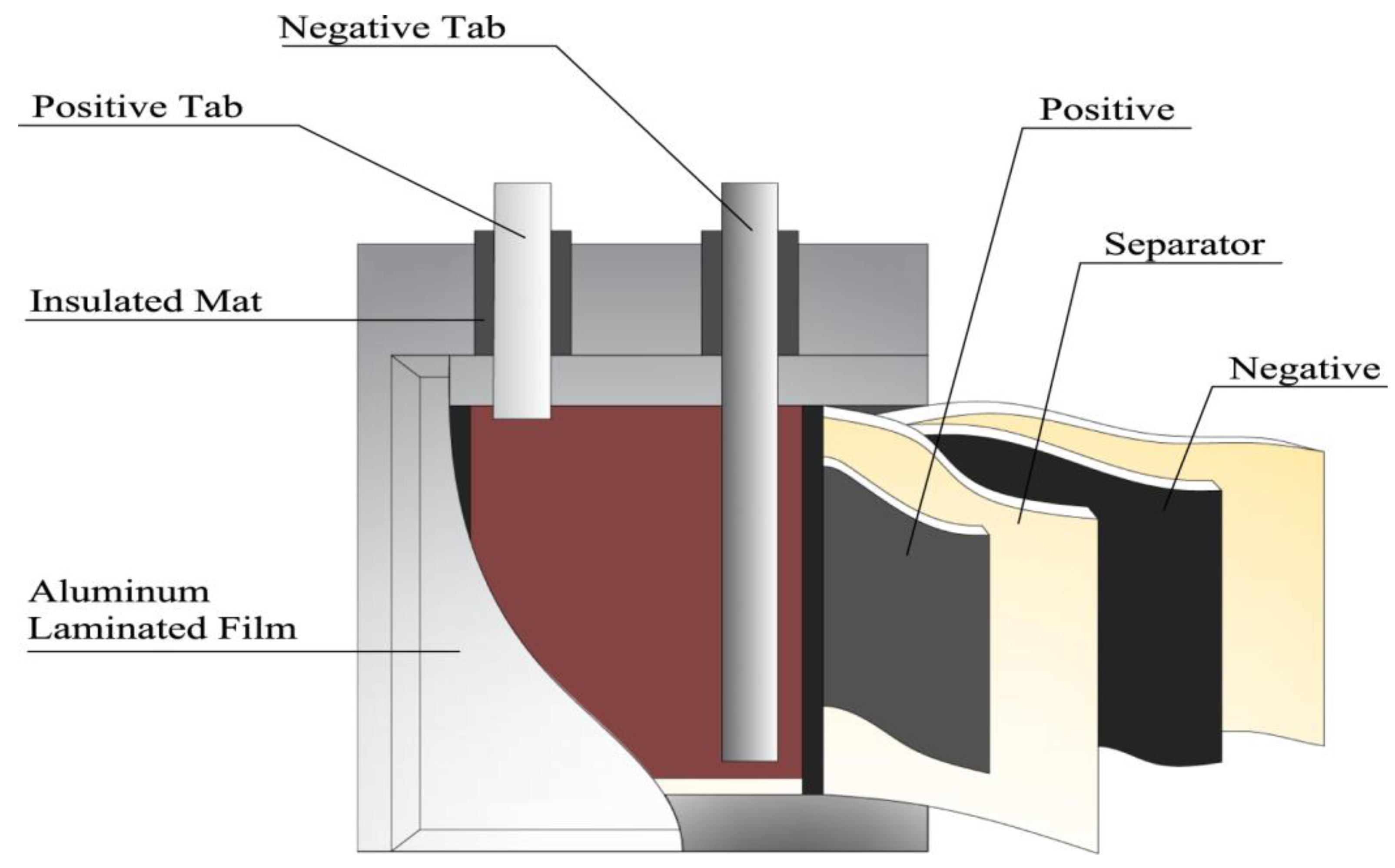 Entropy 25 00646 g001