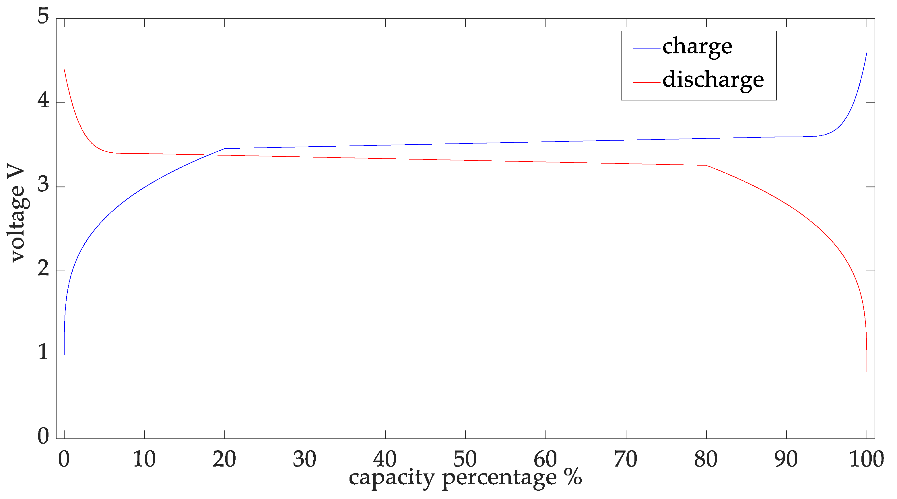 Entropy 25 00646 g002