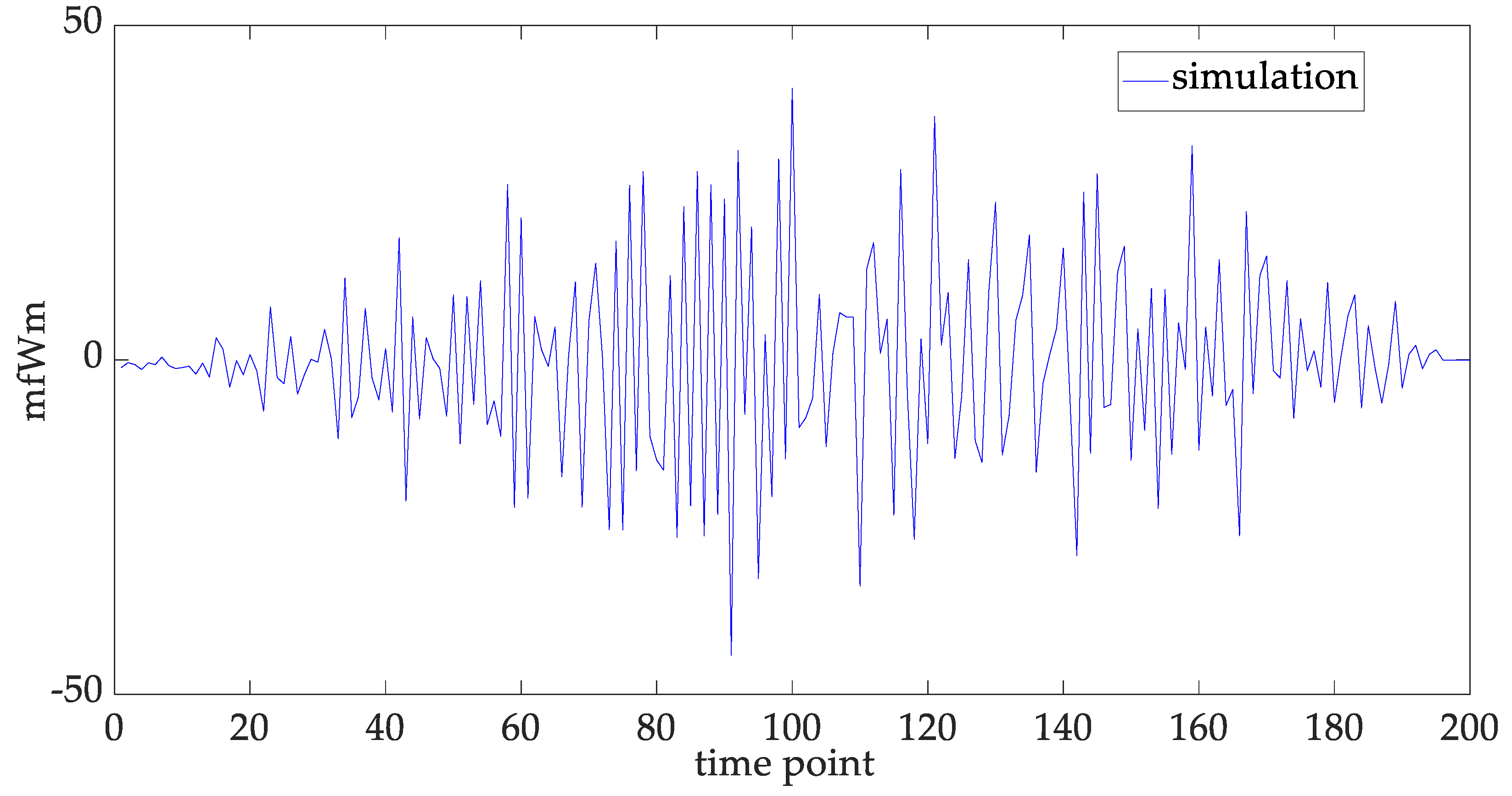 Entropy 25 00646 g004