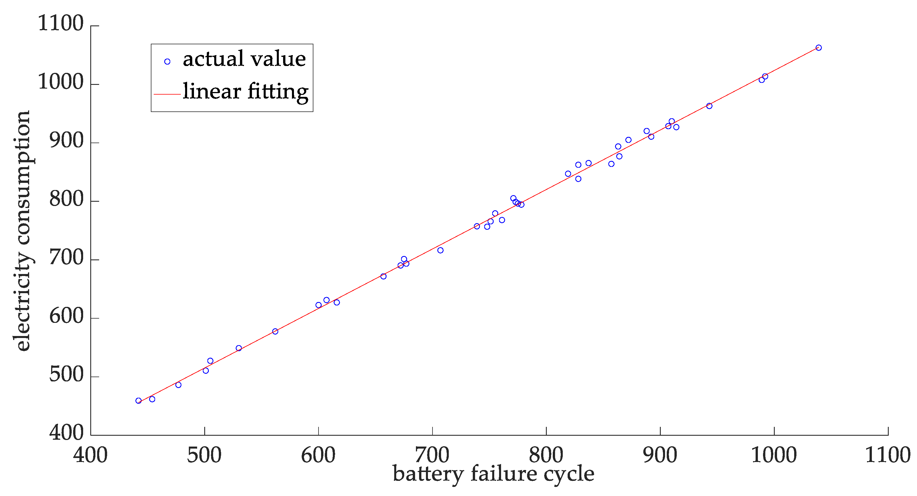 Entropy 25 00646 g006