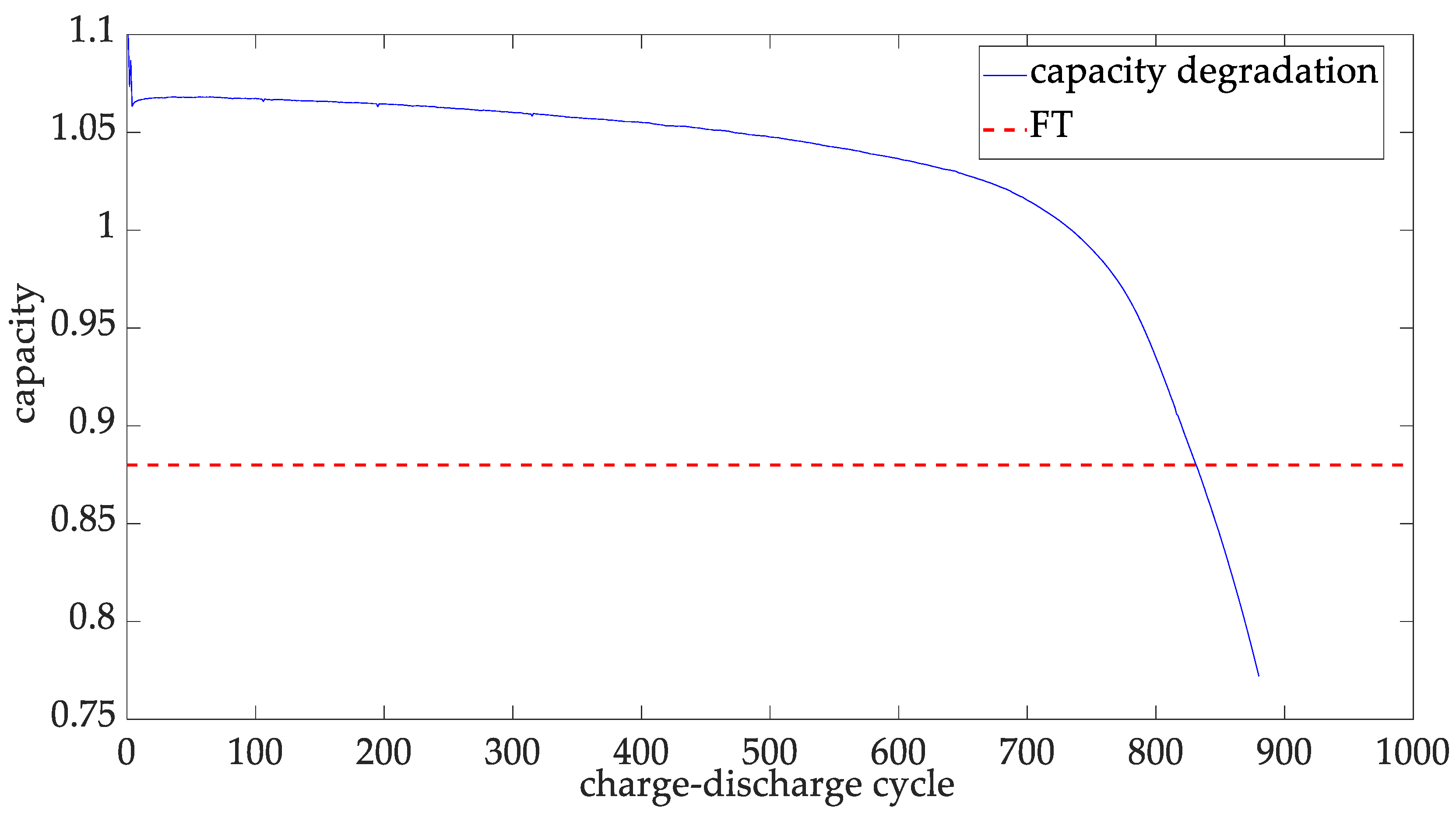 Entropy 25 00646 g007