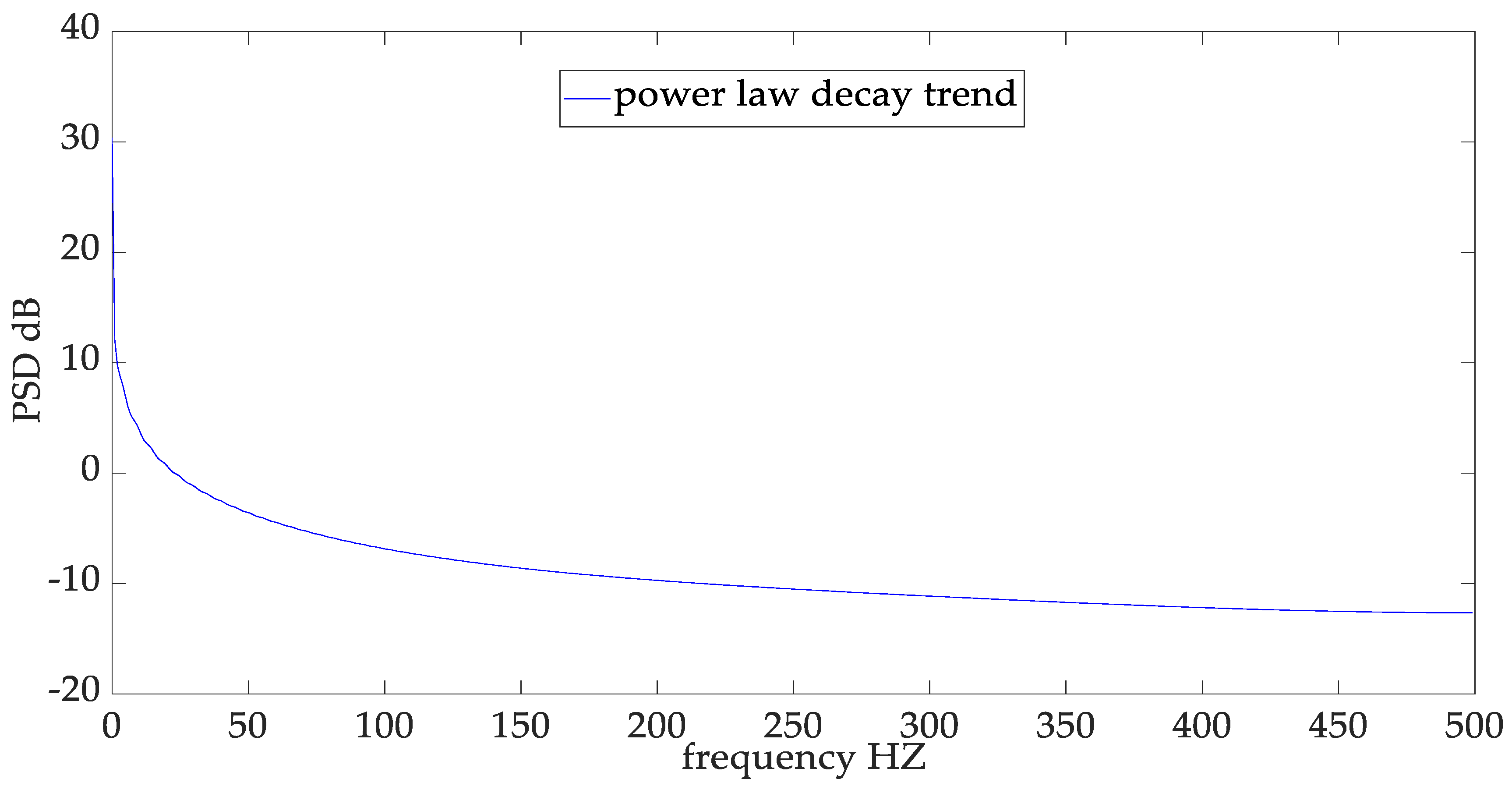 Entropy 25 00646 g009