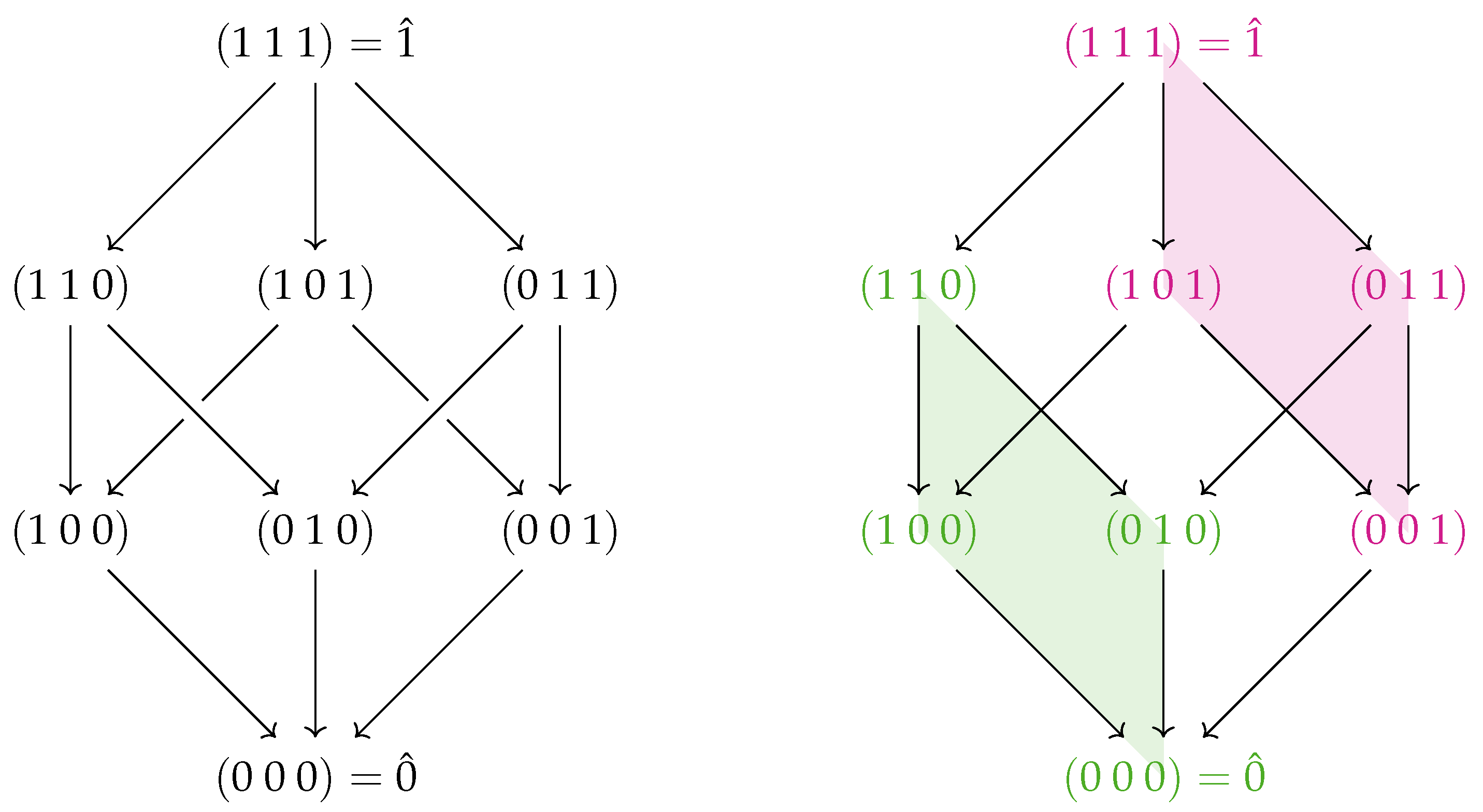 Entropy 25 00648 g002