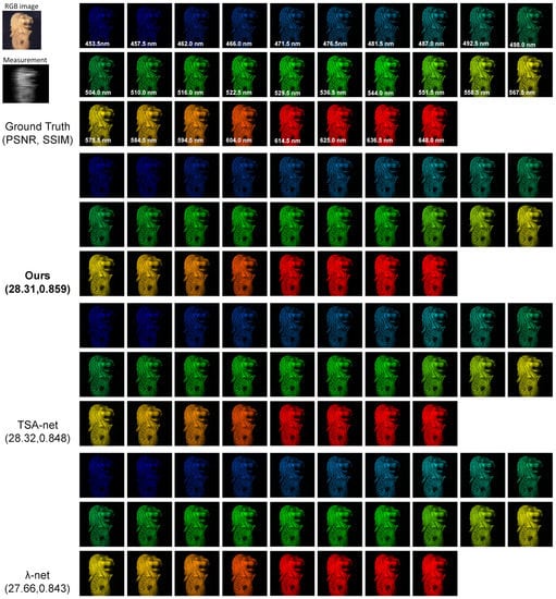 Entropy 25 00649 g0a10