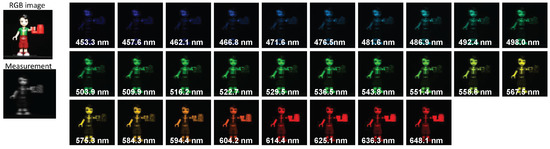 Entropy 25 00649 g0a13