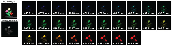 Entropy 25 00649 g0a14