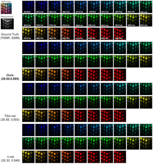 Entropy 25 00649 g0a2