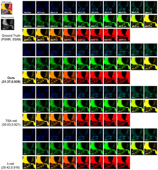 Entropy 25 00649 g0a3