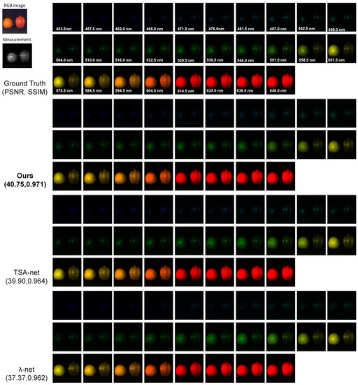 Entropy 25 00649 g0a4