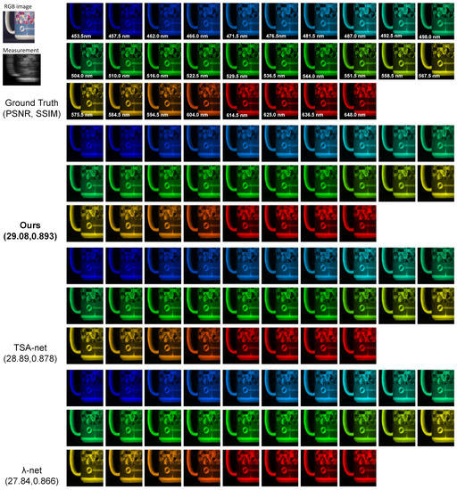 Entropy 25 00649 g0a5