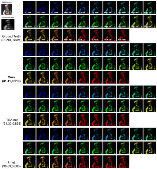 Entropy 25 00649 g0a6