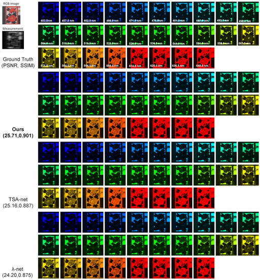 Entropy 25 00649 g0a7