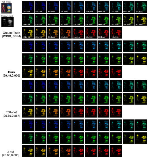 Entropy 25 00649 g0a8