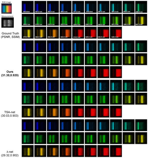 Entropy 25 00649 g0a9
