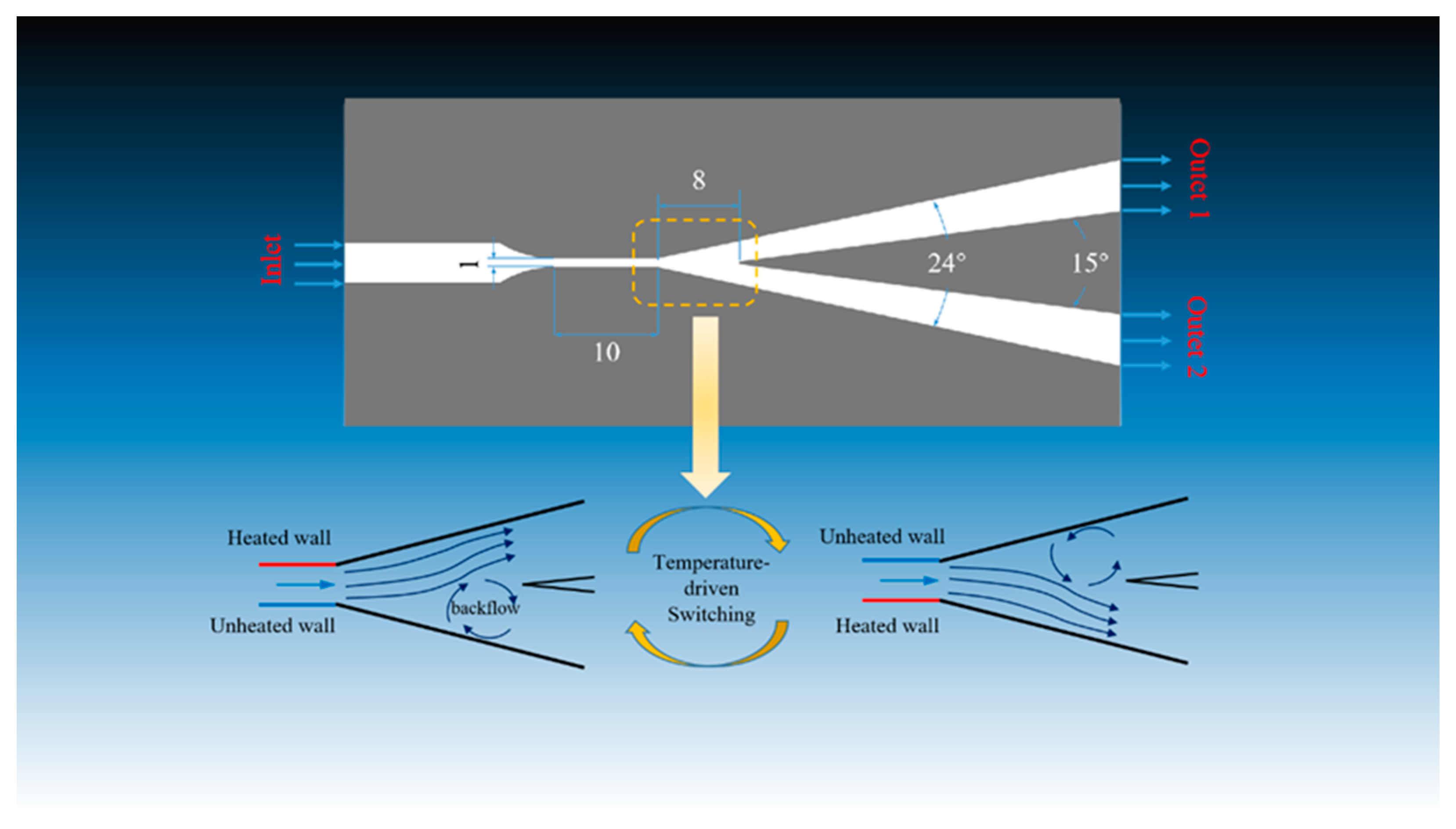 Entropy 25 00650 g001 Entropy 25 00650 g001