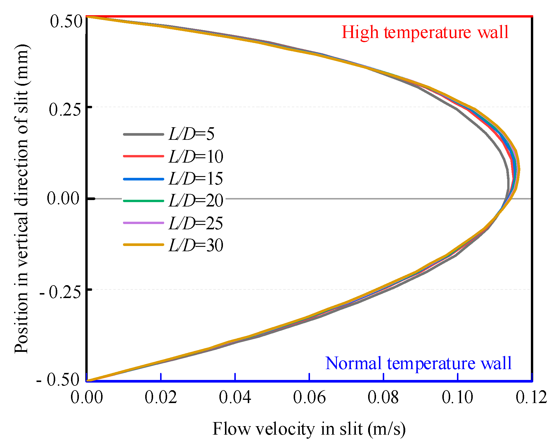 Entropy 25 00650 g004 Entropy 25 00650 g004