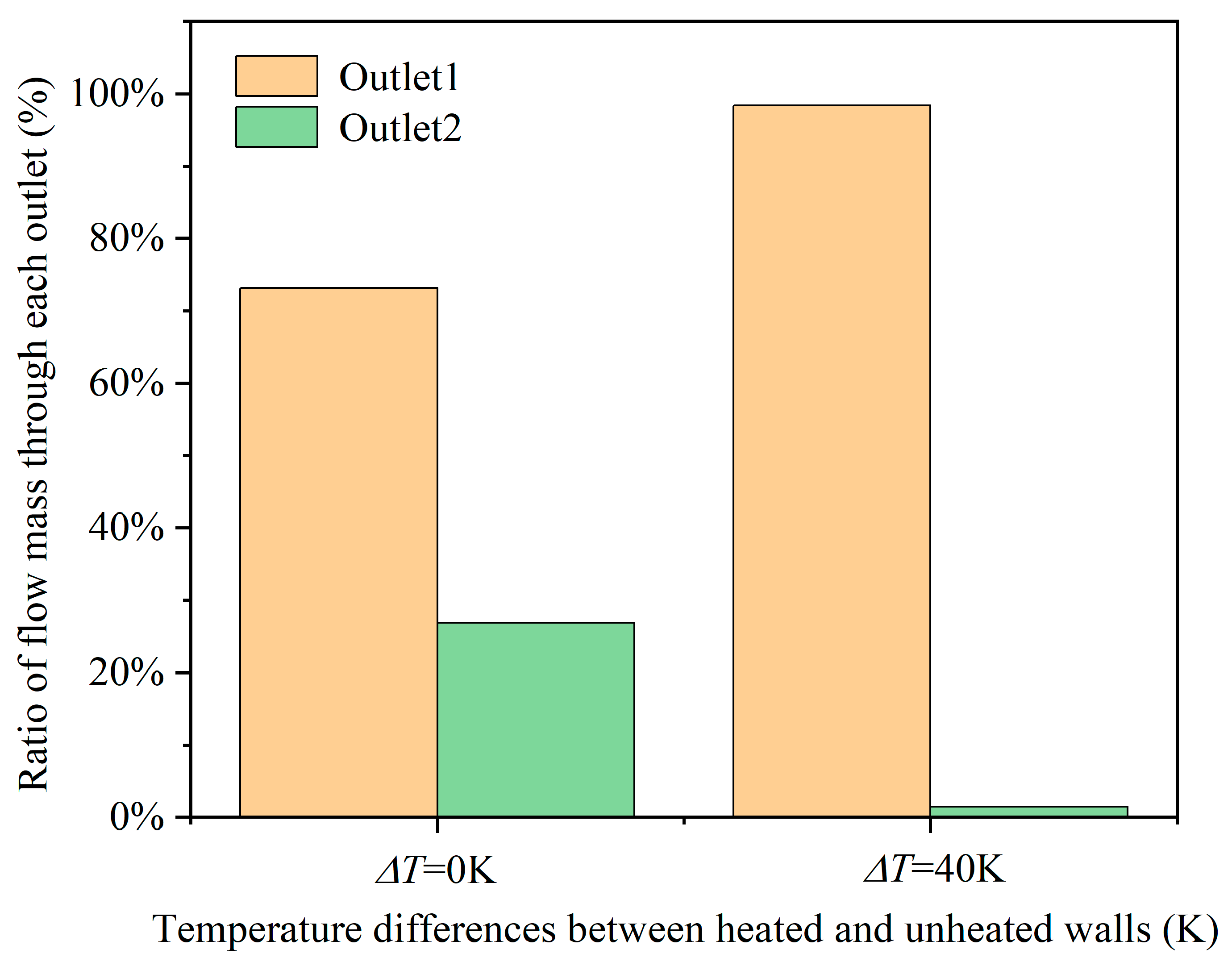 Entropy 25 00650 g005 Entropy 25 00650 g005