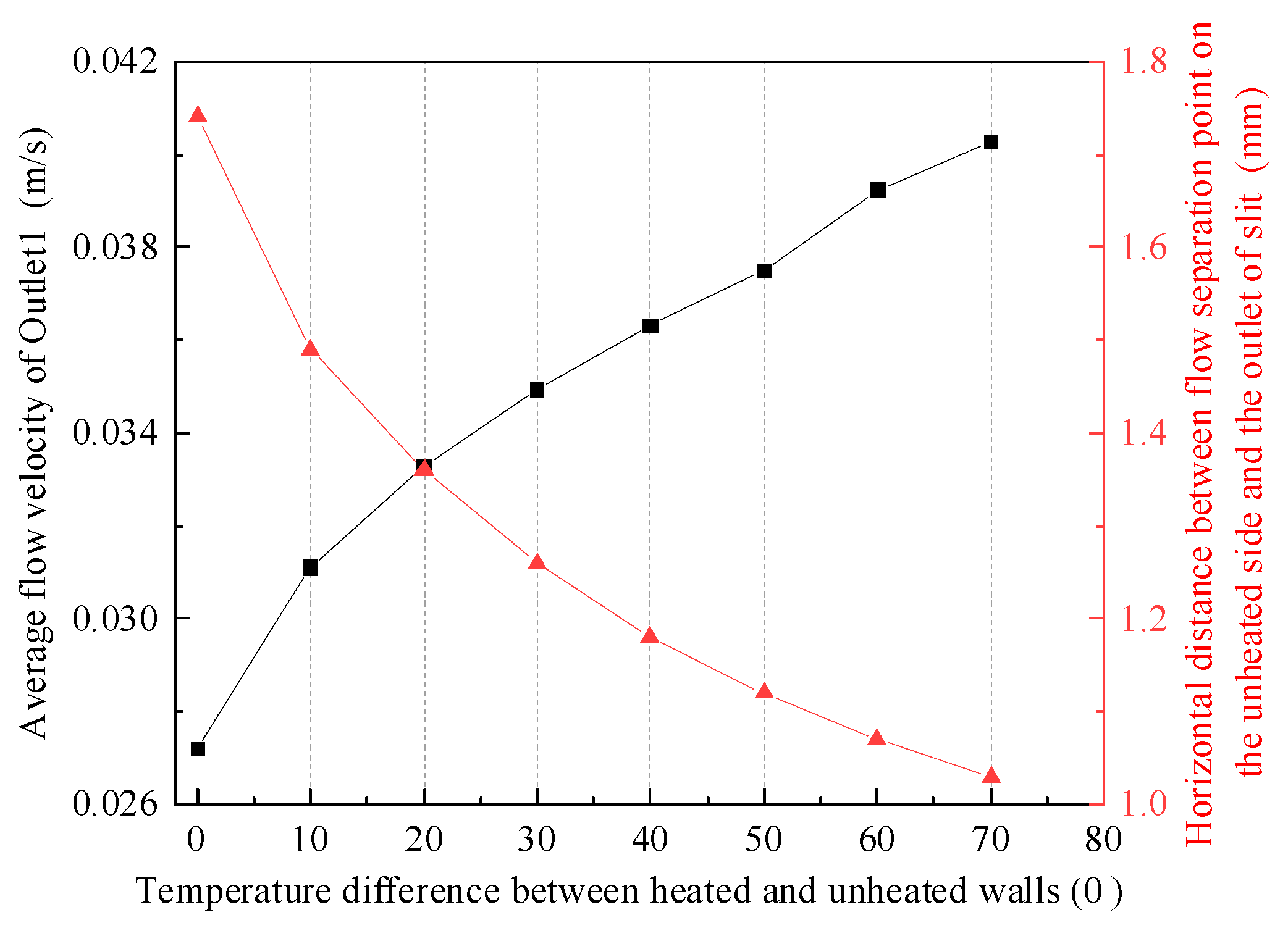 Entropy 25 00650 g006 Entropy 25 00650 g006