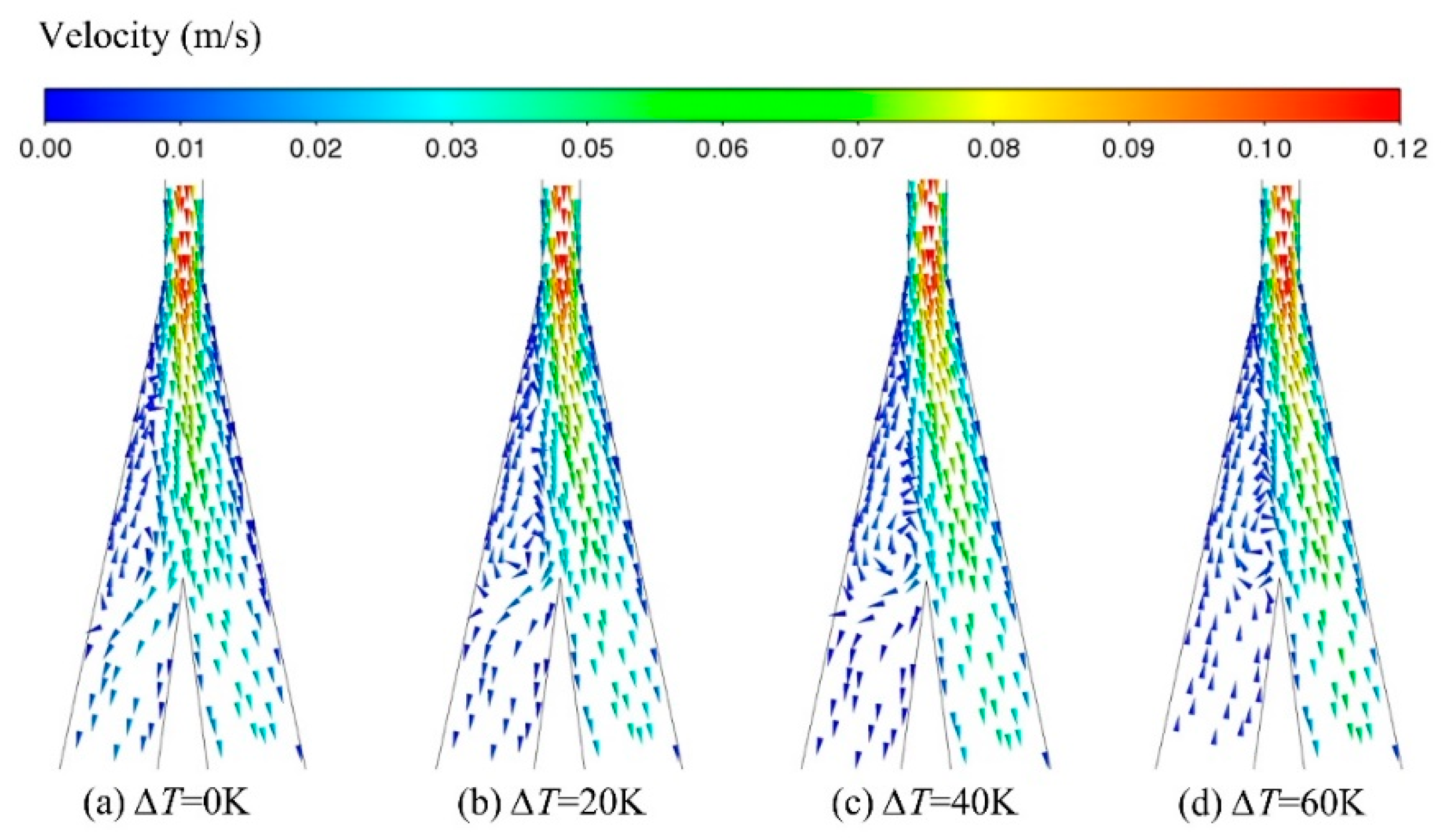 Entropy 25 00650 g007 Entropy 25 00650 g007