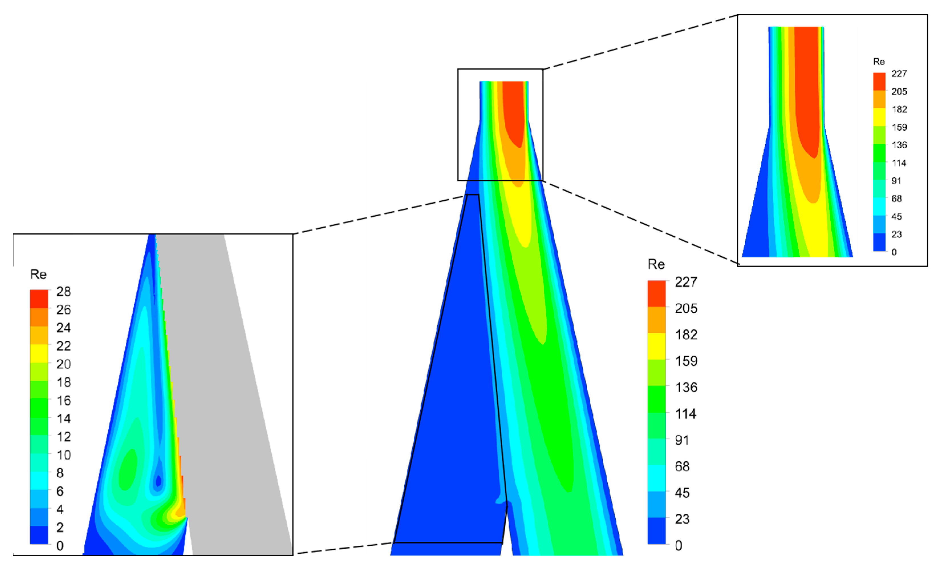 Entropy 25 00650 g008 Entropy 25 00650 g008