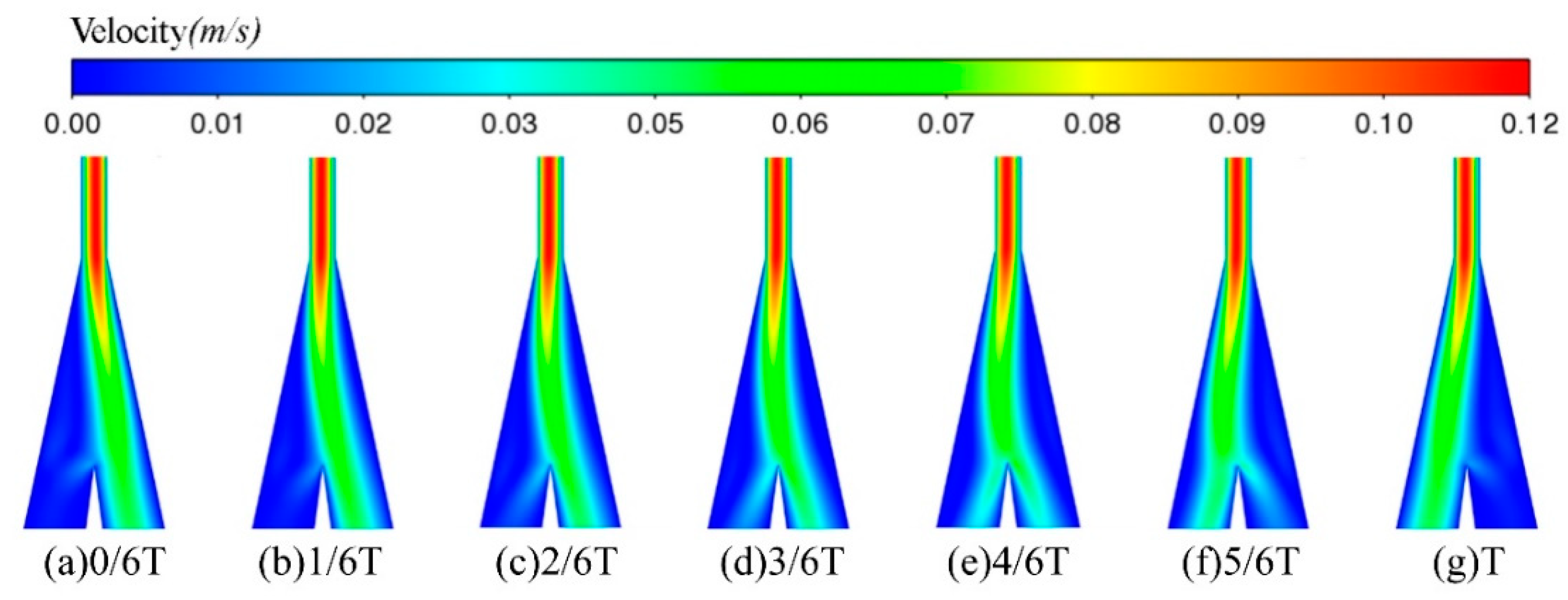 Entropy 25 00650 g009 Entropy 25 00650 g009
