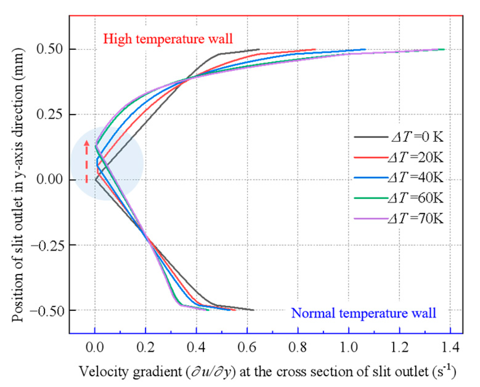 Entropy 25 00650 g011 Entropy 25 00650 g011