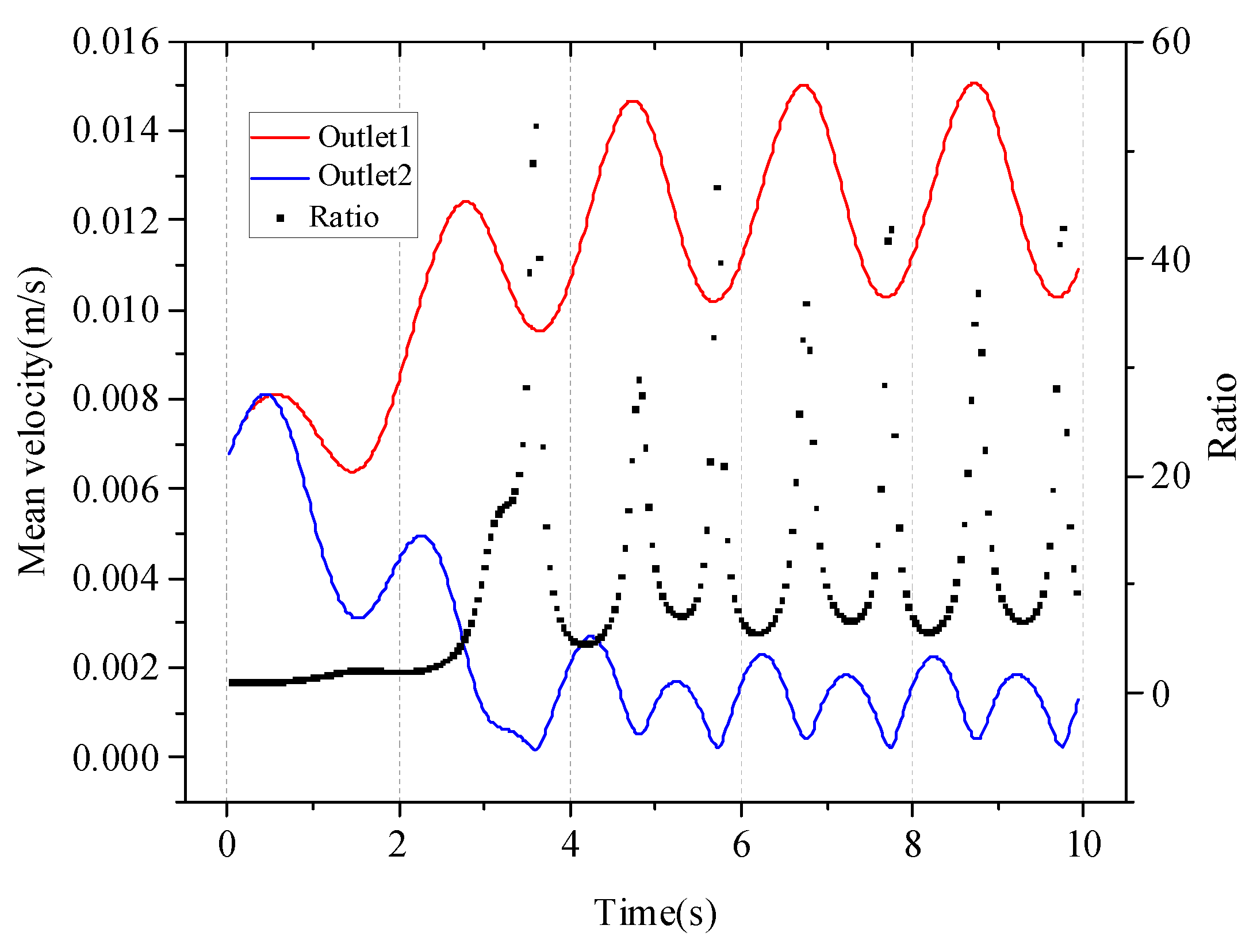 Entropy 25 00650 g013 Entropy 25 00650 g013