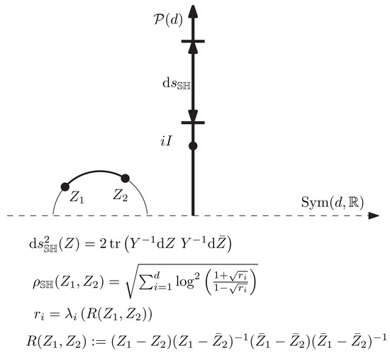 Entropy 25 00654 g0a2