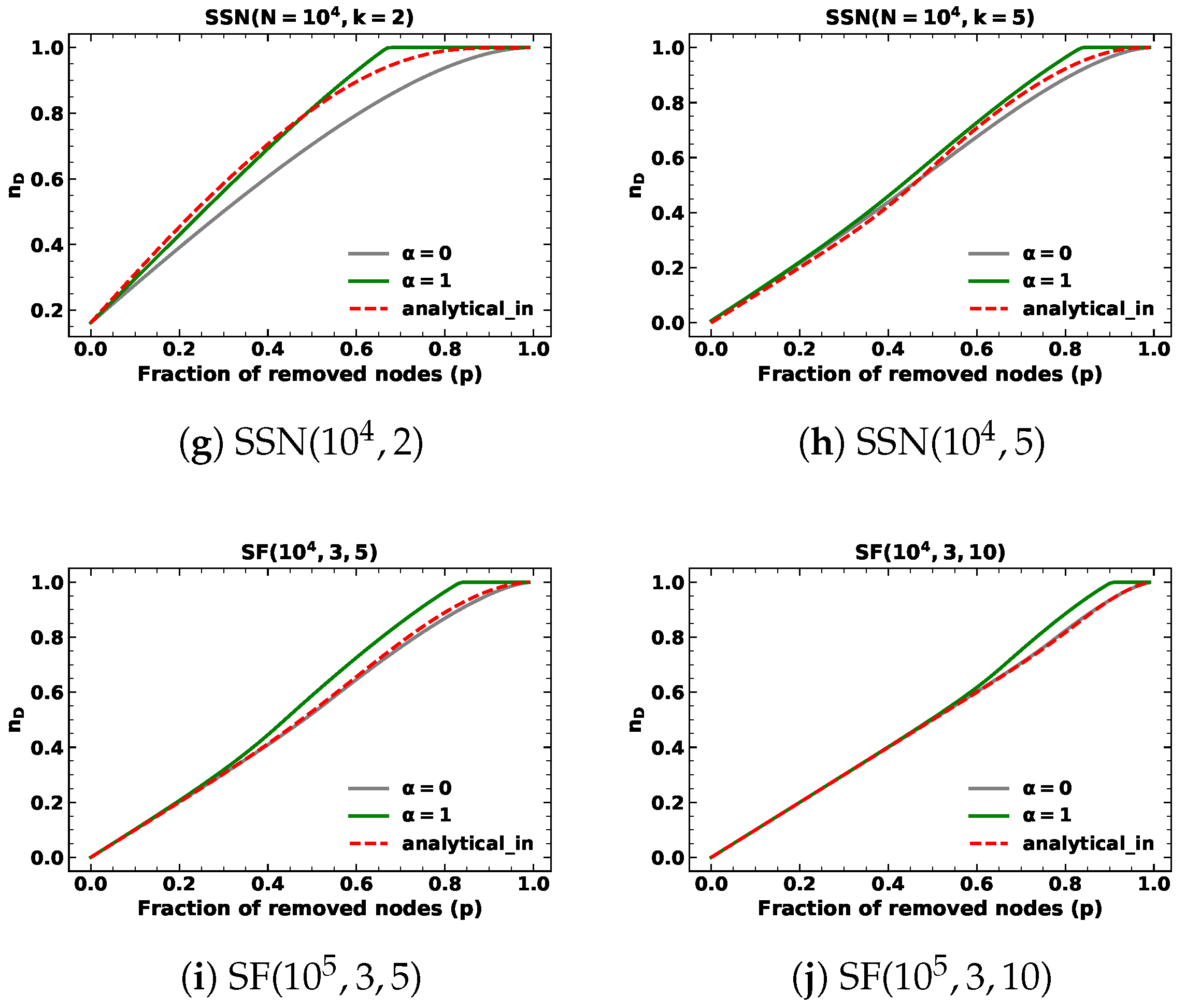 Entropy 25 00656 g001b