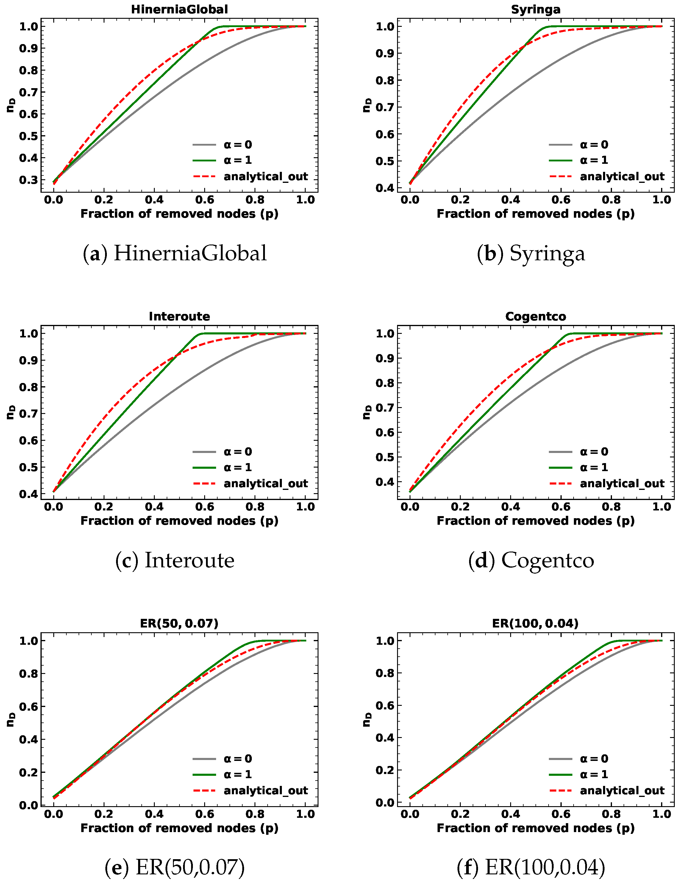 Entropy 25 00656 g002a