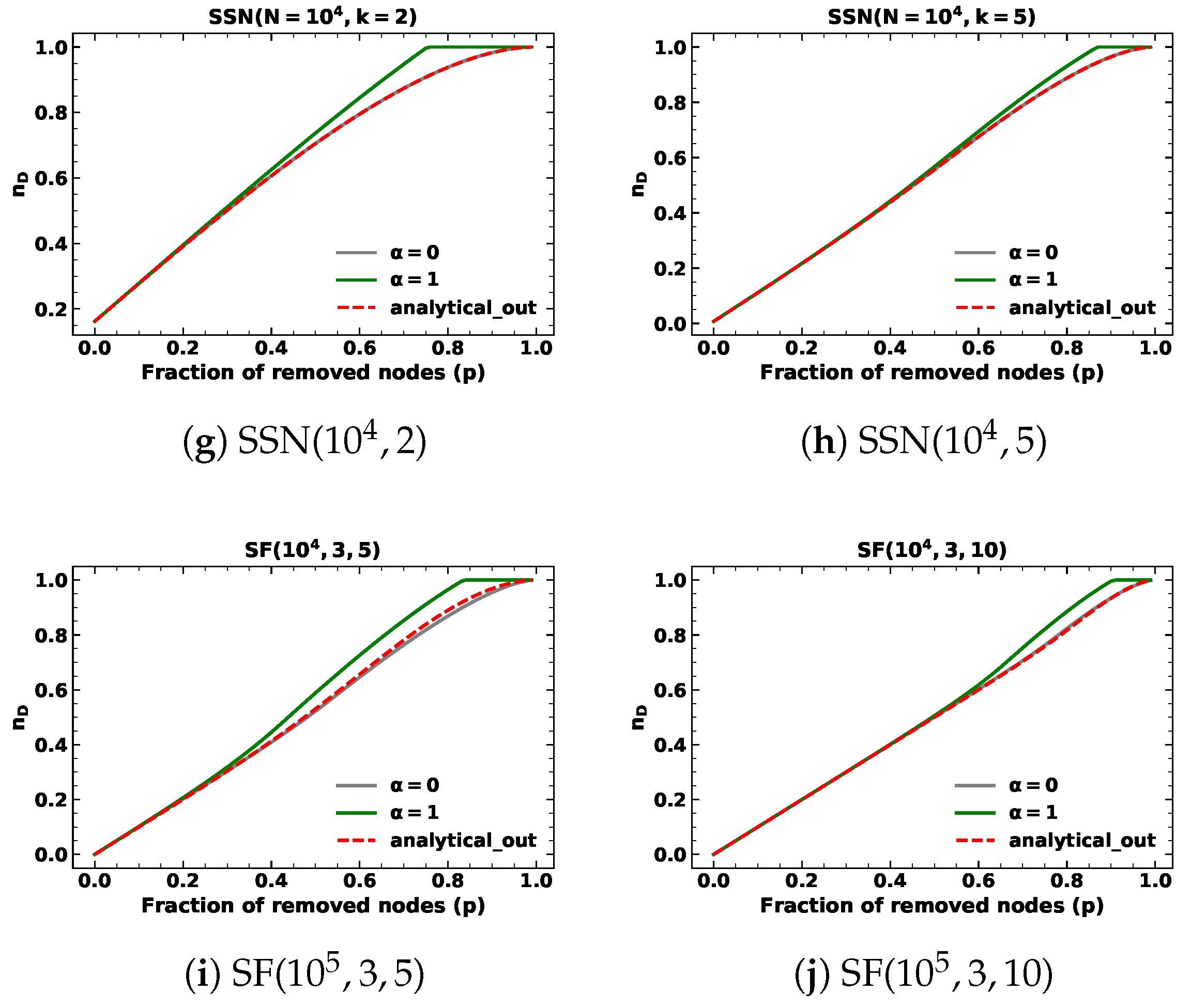 Entropy 25 00656 g002b