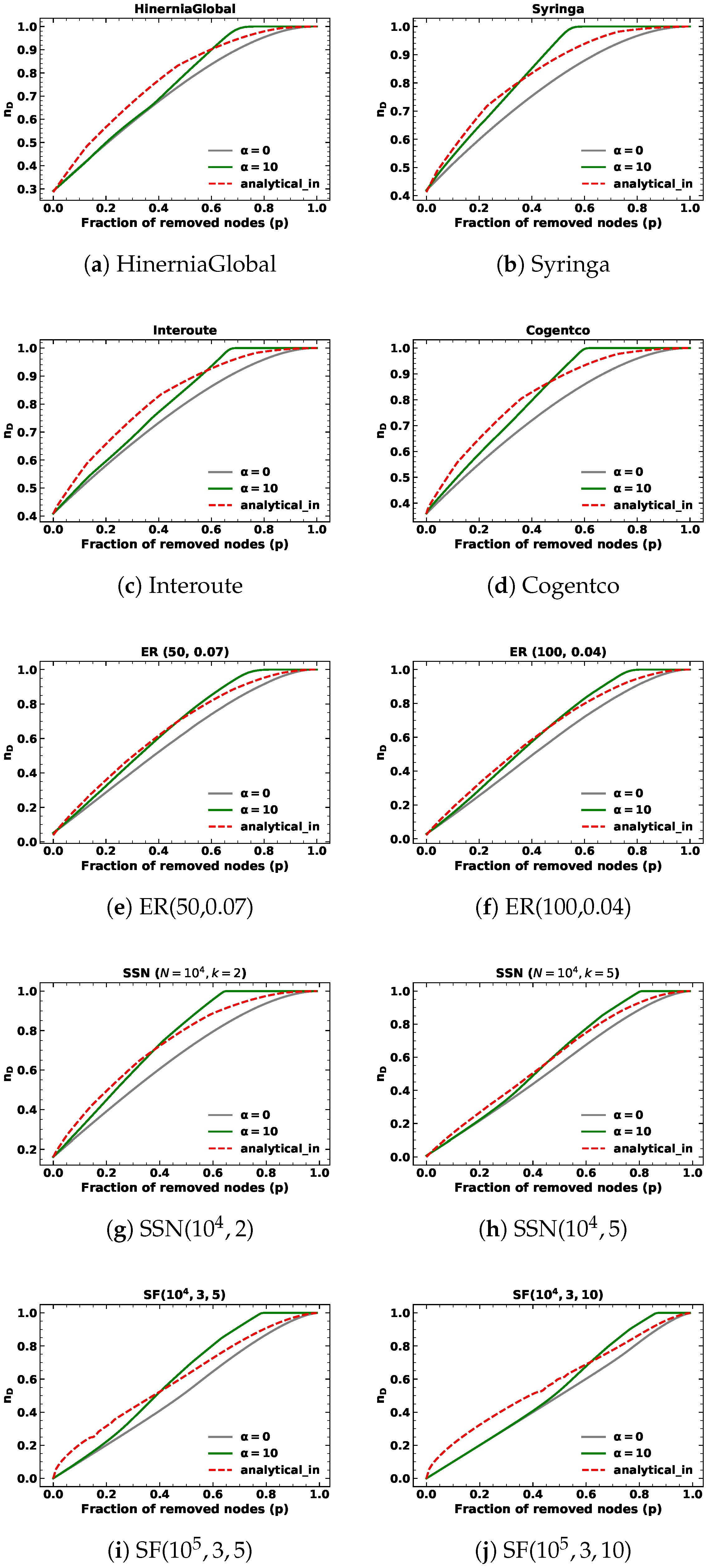 Entropy 25 00656 g003
