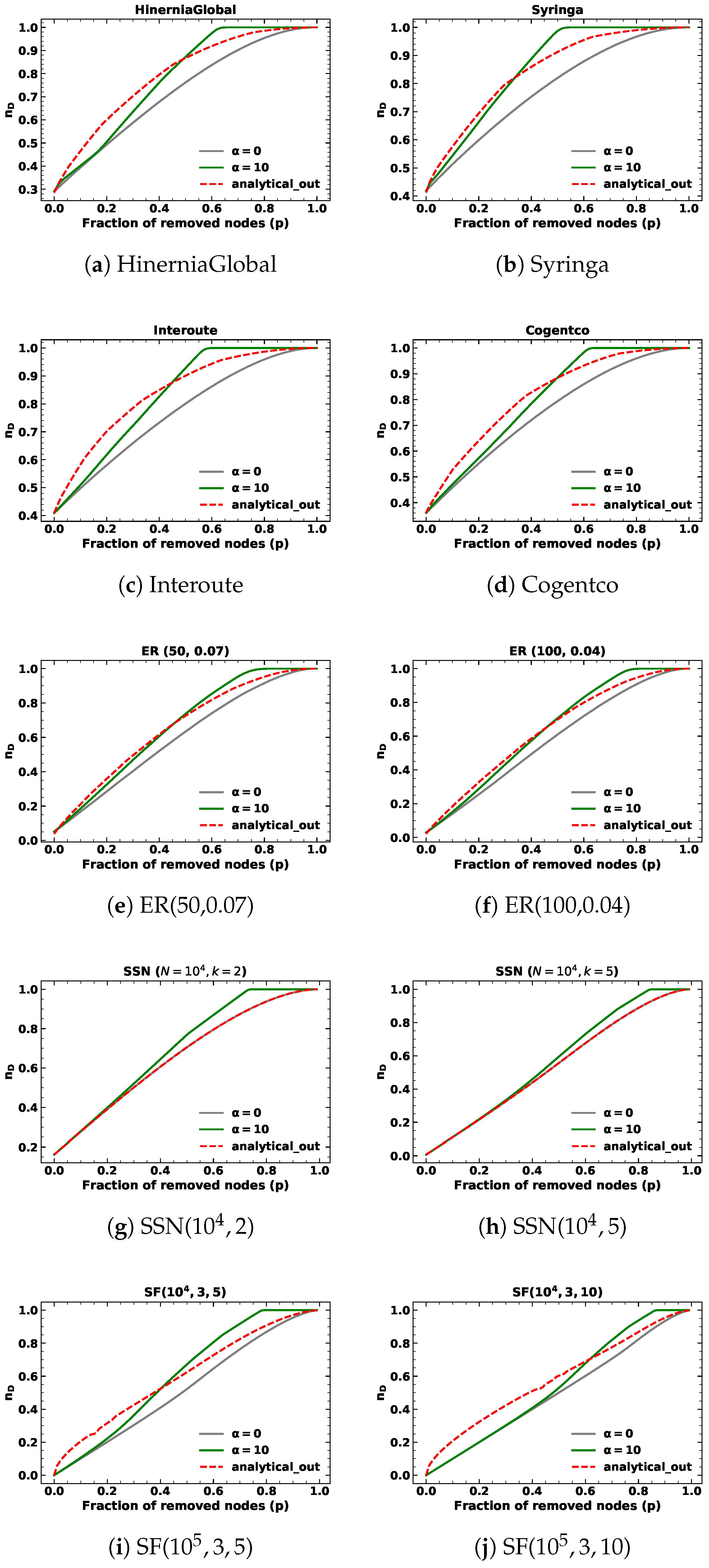 Entropy 25 00656 g004