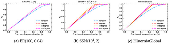 Entropy 25 00656 g0a2