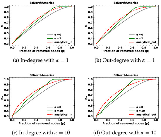 Entropy 25 00656 g0a3