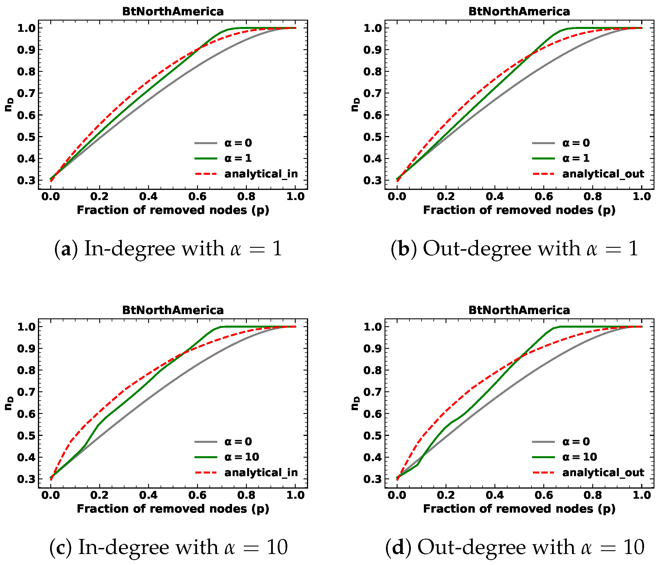 Entropy 25 00656 g0a3
