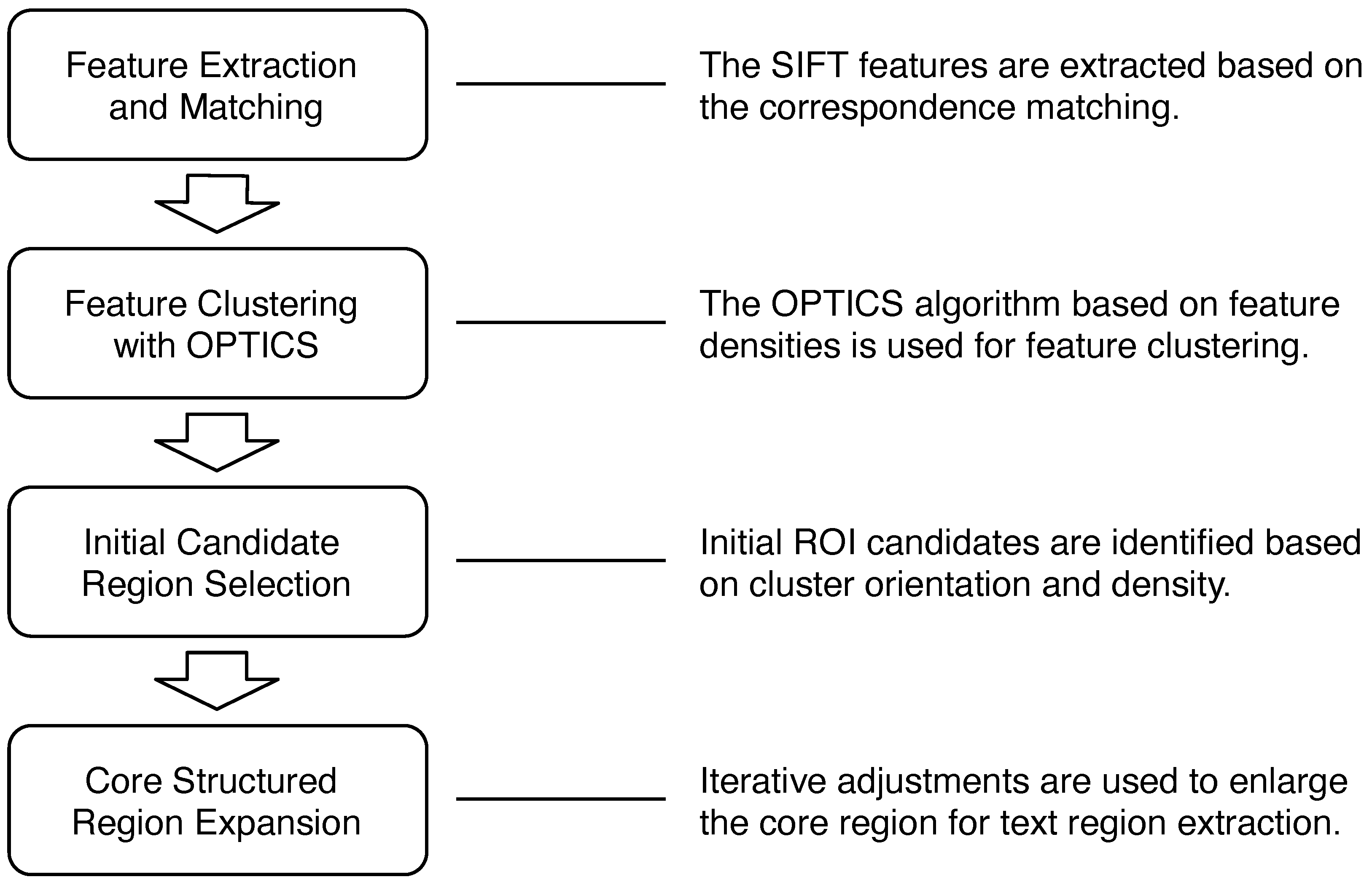 Entropy 25 00658 g001 Entropy 25 00658 g001