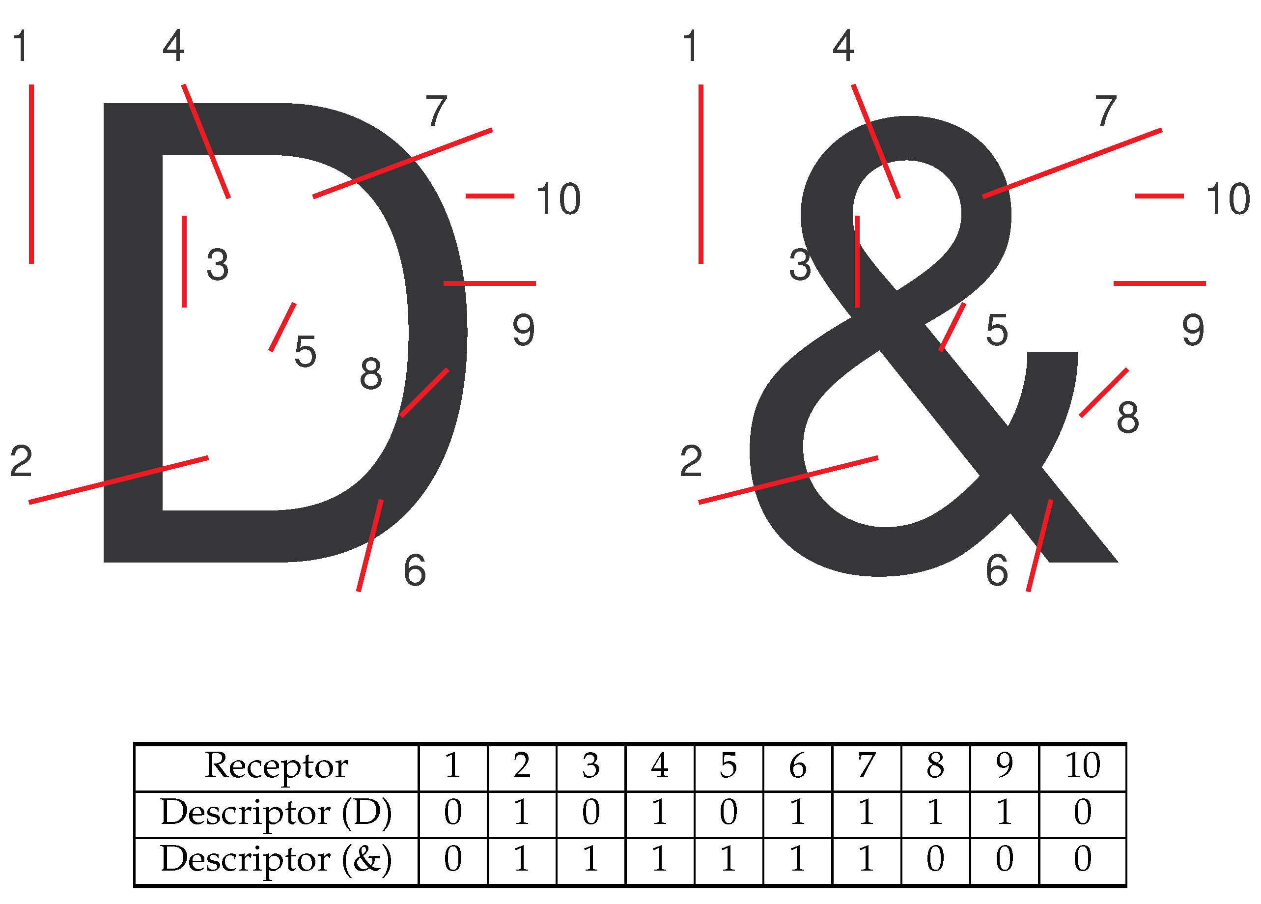 Entropy 25 00658 g009 Entropy 25 00658 g009