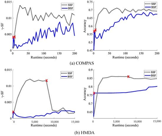 Entropy 25 00660 g0a3