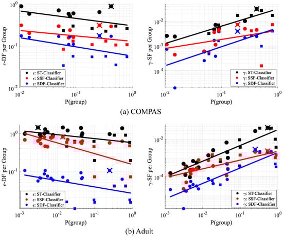 Entropy 25 00660 g0a5