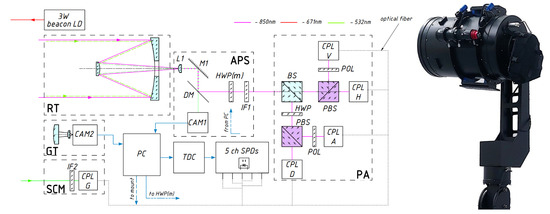 Entropy 25 00670 g0a1