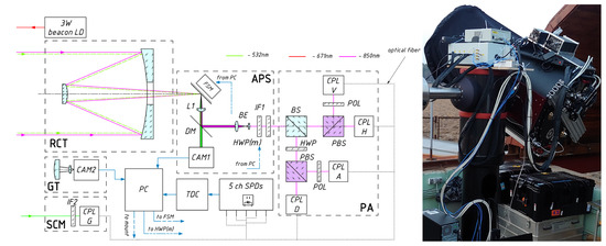 Entropy 25 00670 g0a2