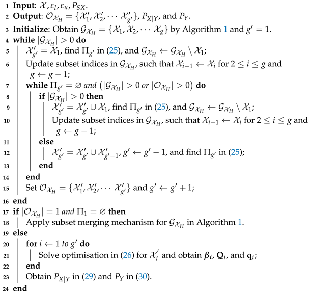 Entropy 25 00679 i002