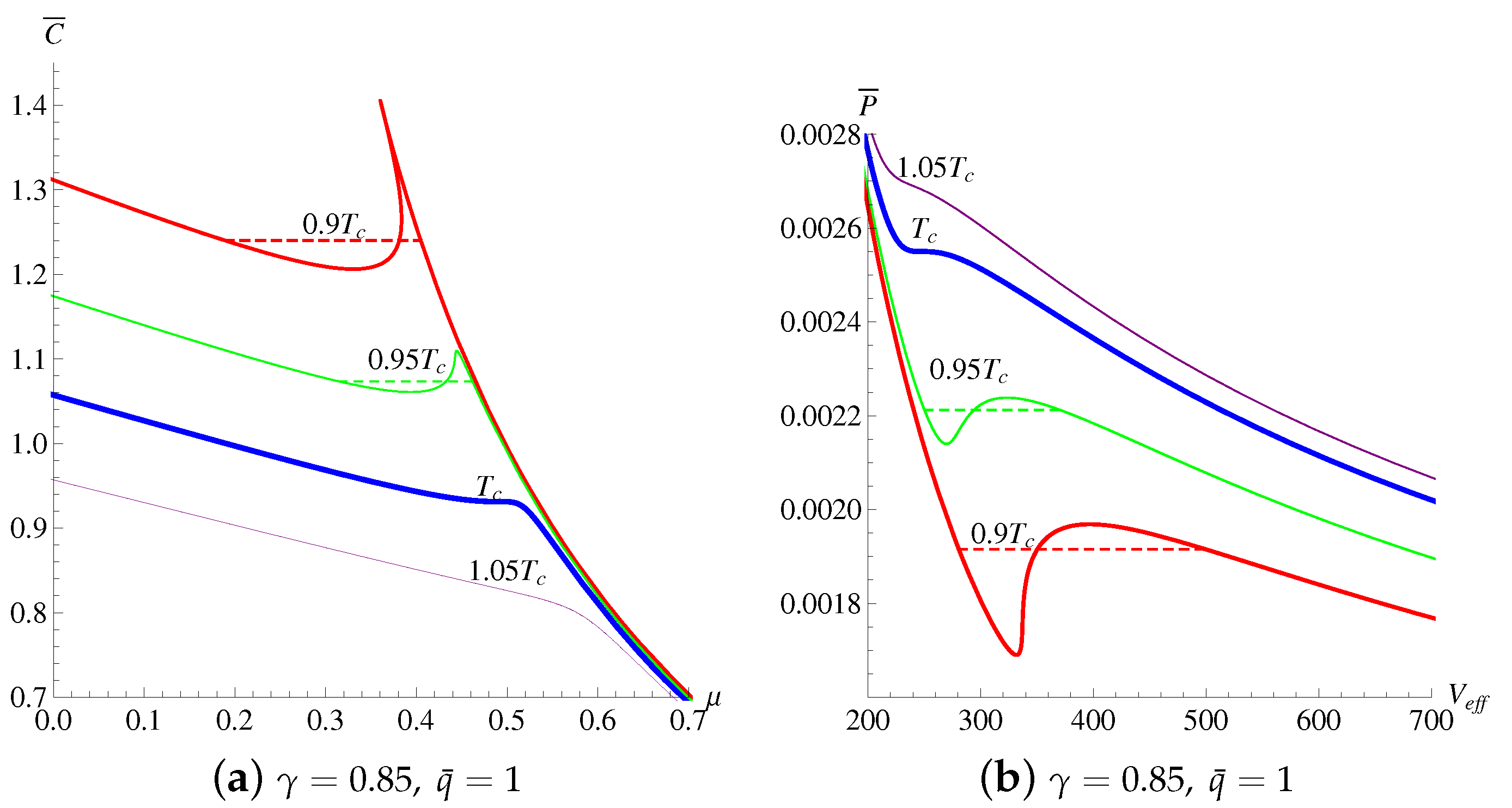 Entropy 25 00687 g002