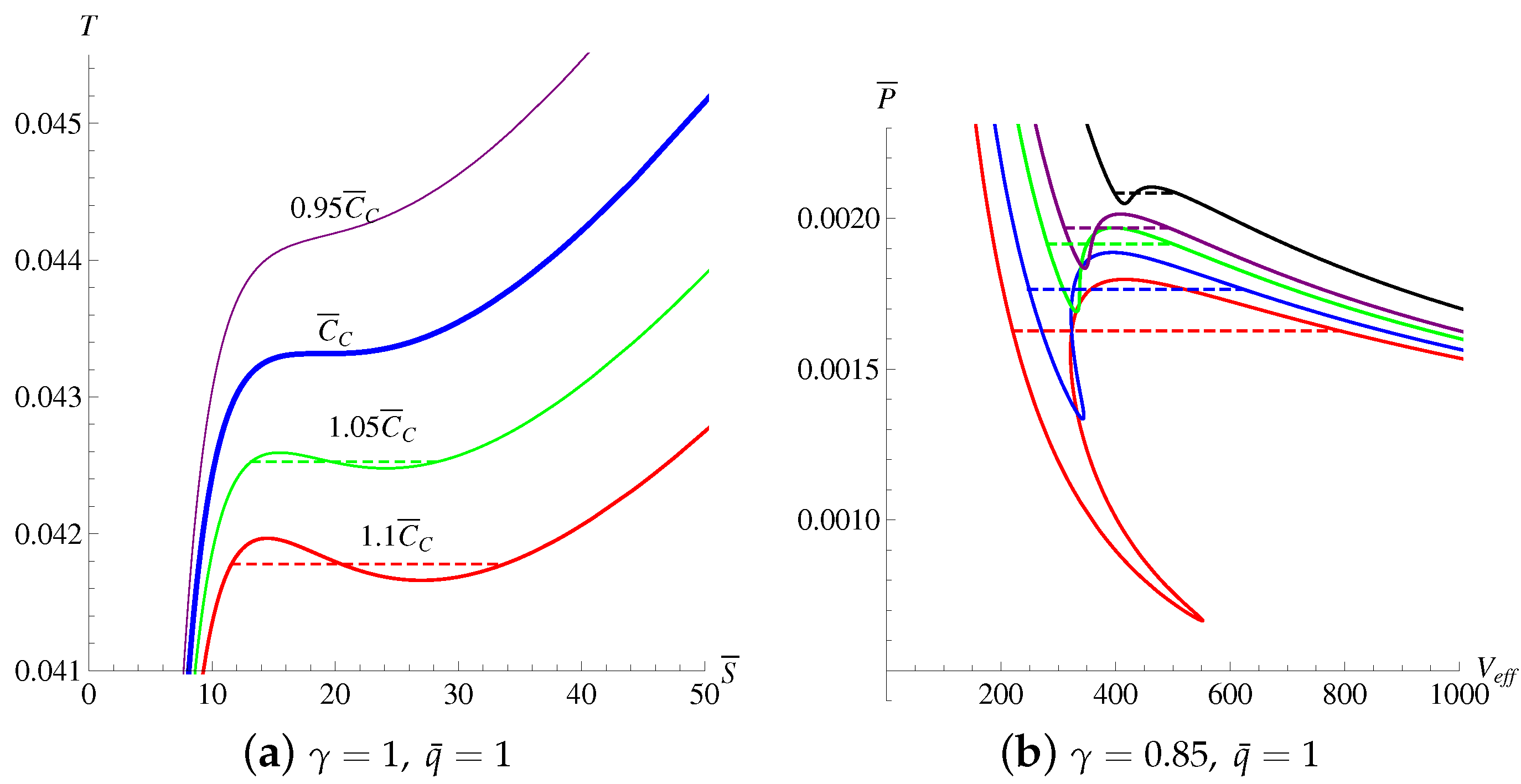 Entropy 25 00687 g003