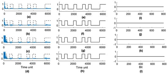 Entropy 25 00688 g016 Entropy 25 00688 g016