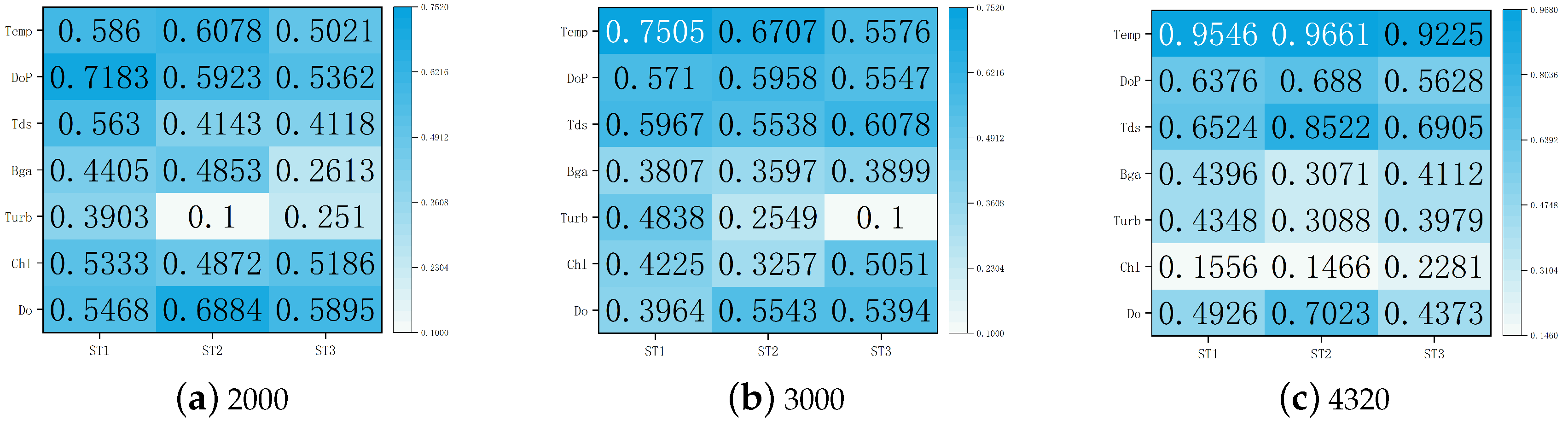 Entropy 25 00689 g007 Entropy 25 00689 g007