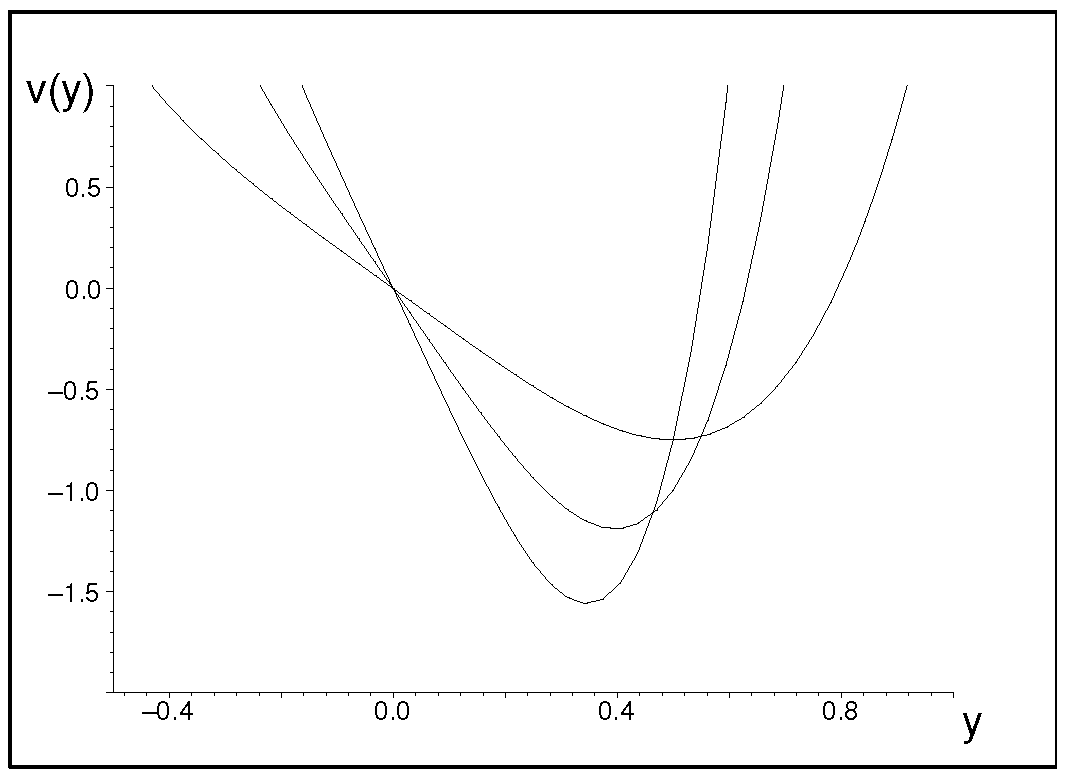 Entropy 25 00692 g001