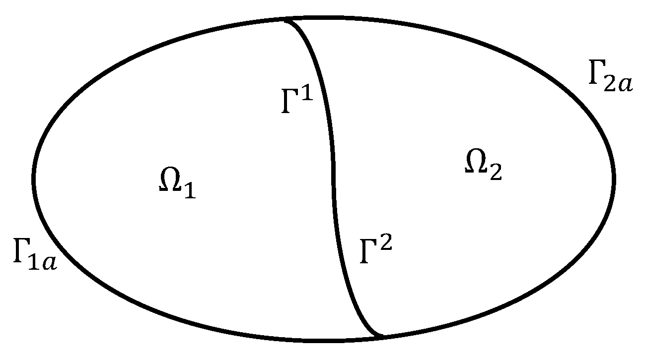 Entropy 25 00693 g001 Entropy 25 00693 g001